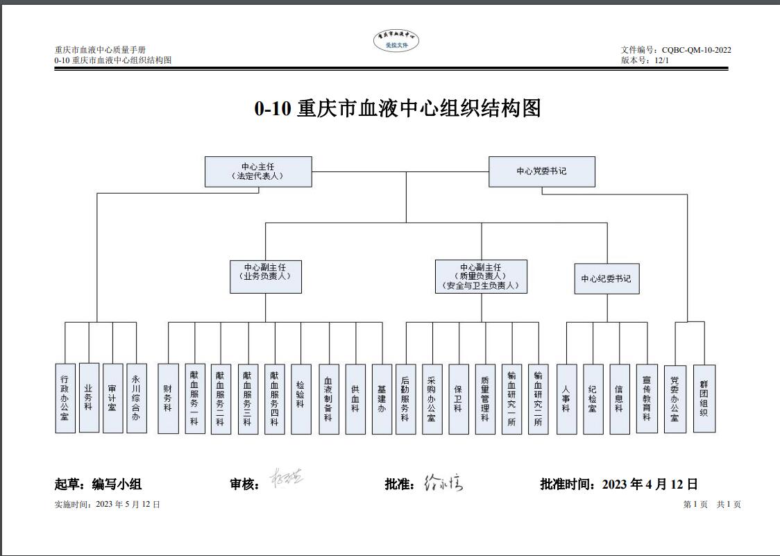 QQ截图20230417100122.jpg QQ截图20230417100122.jpg